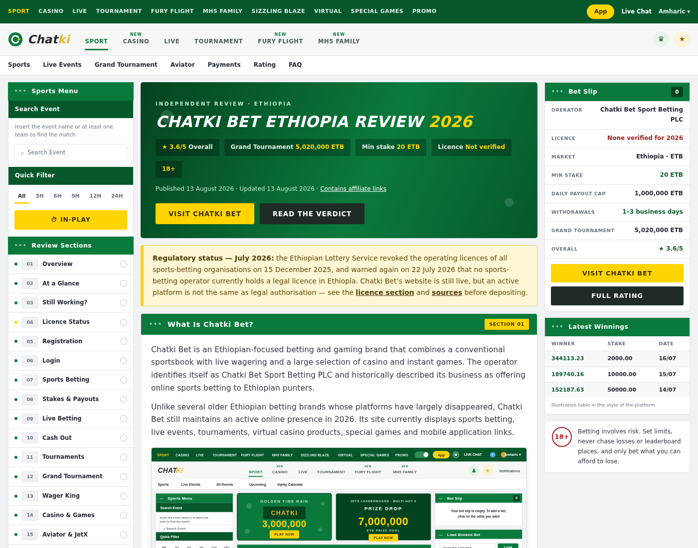 የChatki የተጠቃሚ አውድ ማስረጃ